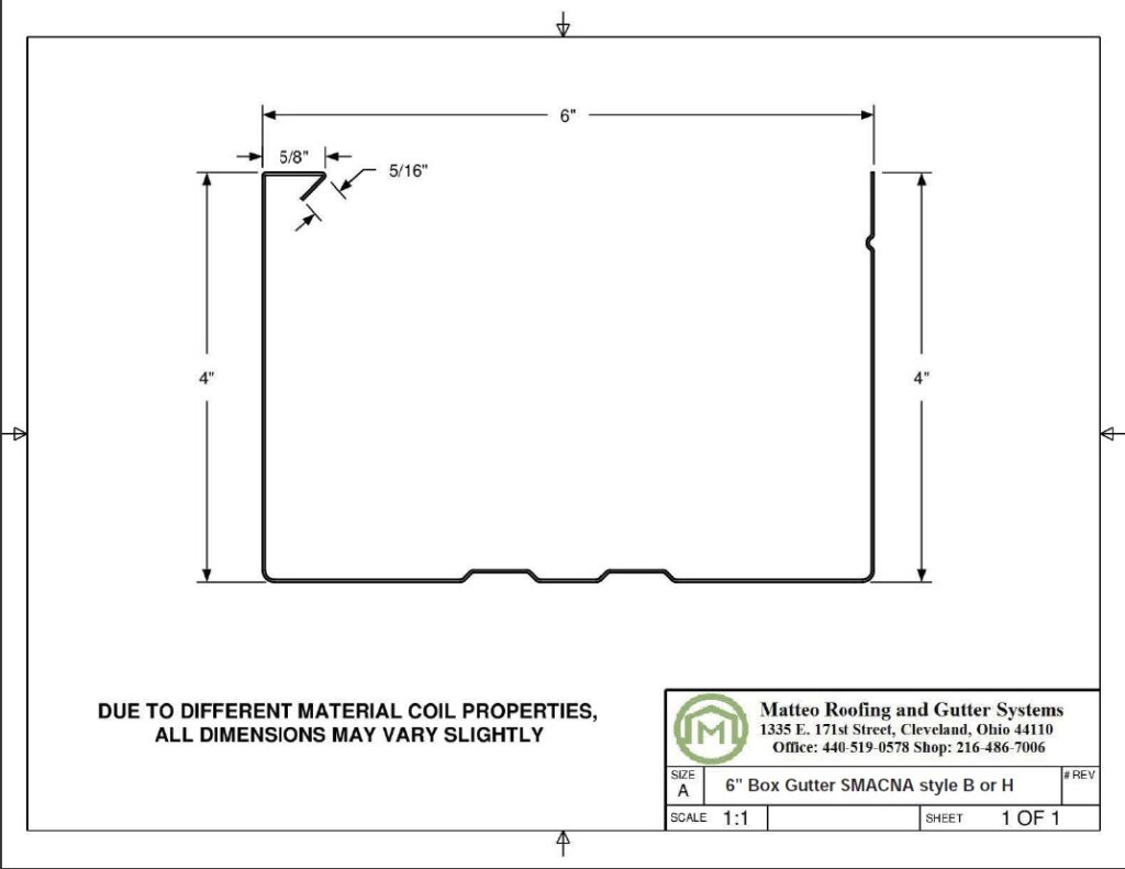 Downspout Gutter Sizing Reports: Rainfall Intensity, 53% OFF